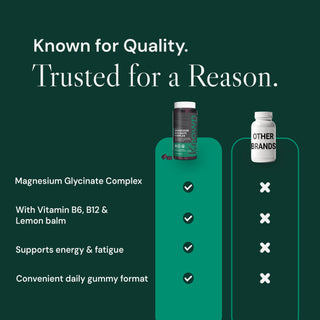 Magnesium Glycinate Complex Gummies