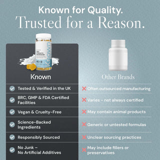 High Strength Magnesium Gummies