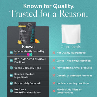 Creatine Gummies Value Pouch - Orange