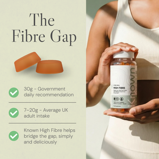 High Fibre Gummies