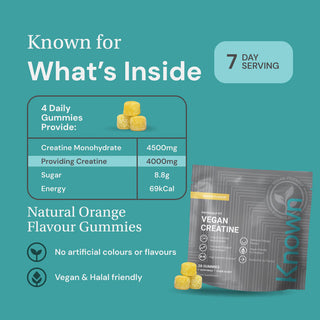 Creatine Gummies On The Go Pouch - Orange