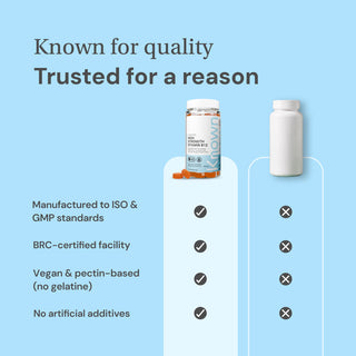 Hochwirksame Vitamin-B12-Gummibärchen