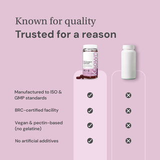 Postpartum Support Gummies